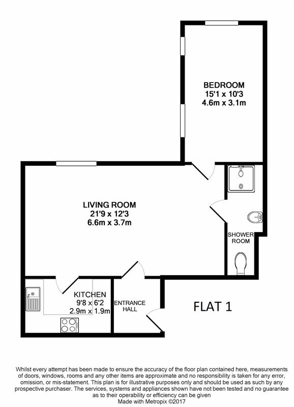 1 Bedrooms Flat to rent in Bell Lane, Brecon LD3