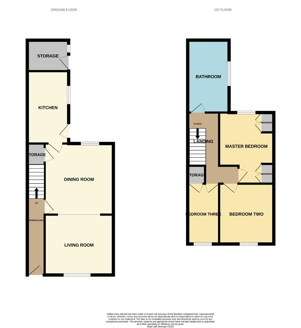 9, Rochdale Street, Bishop Auckland floorplan