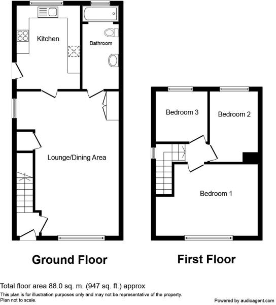 3 Bedrooms Semi-detached house for sale in Broadway, Cannock WS12