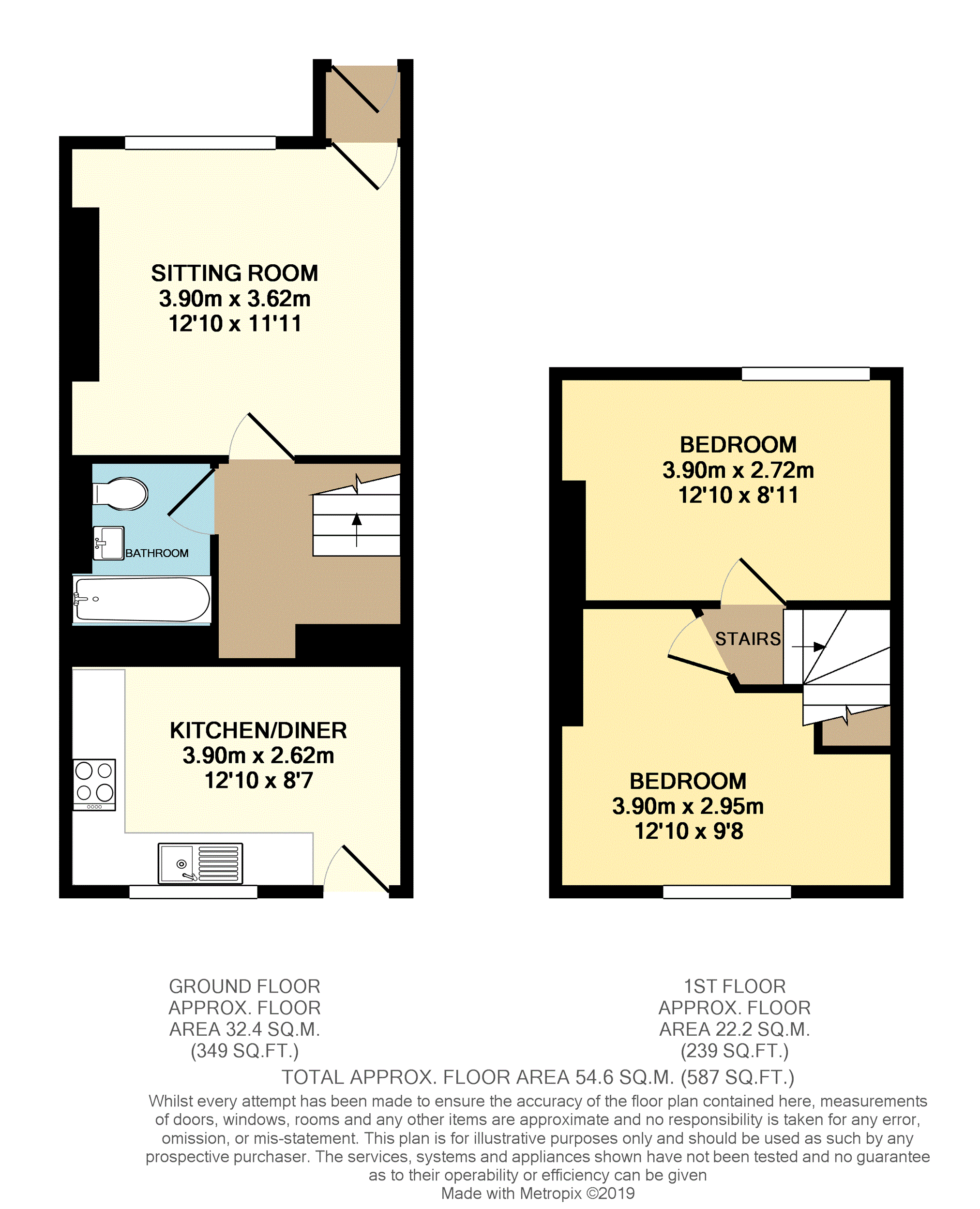 2 Bedrooms Terraced house for sale in Brutasche Terrace, Street BA16