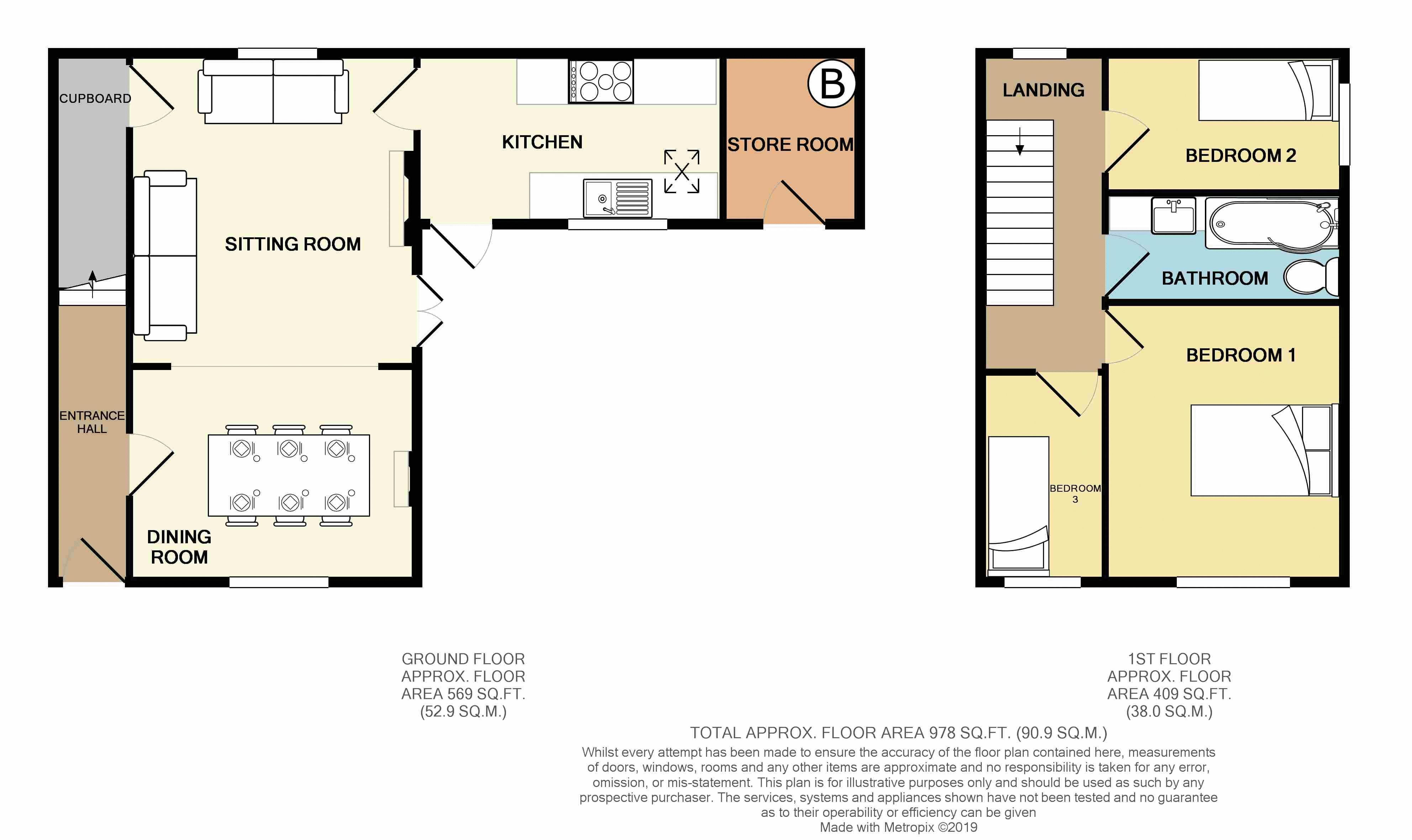 3 Bedrooms  for sale in Langport Road, Somerton TA11