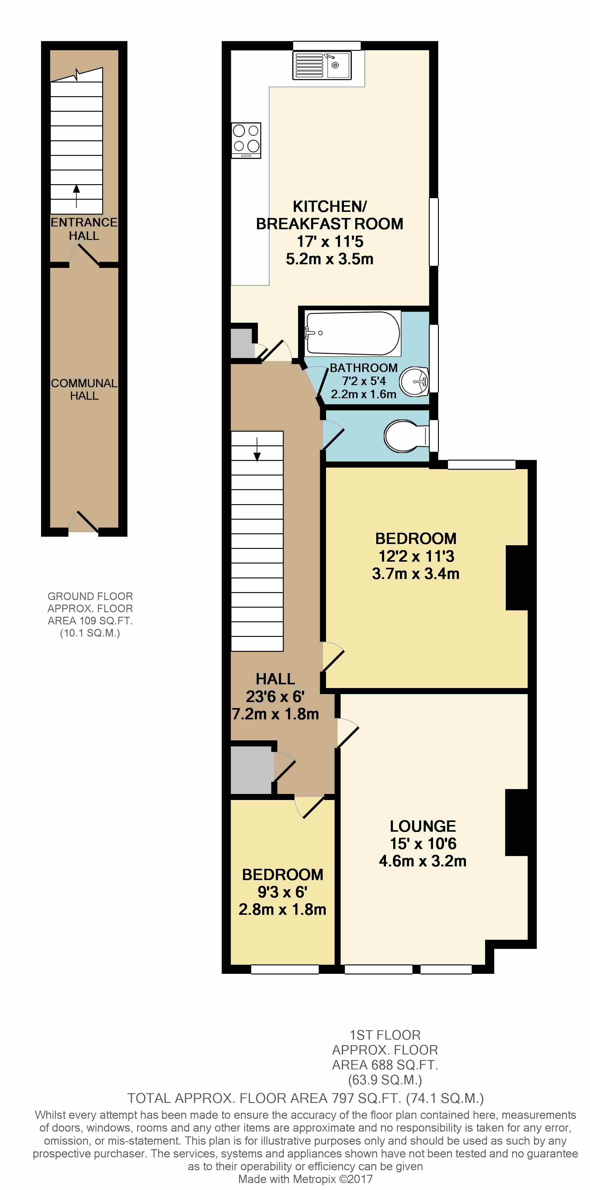 2 bed flat for sale in East Ham Road, Littlehampton BN17 Zoopla