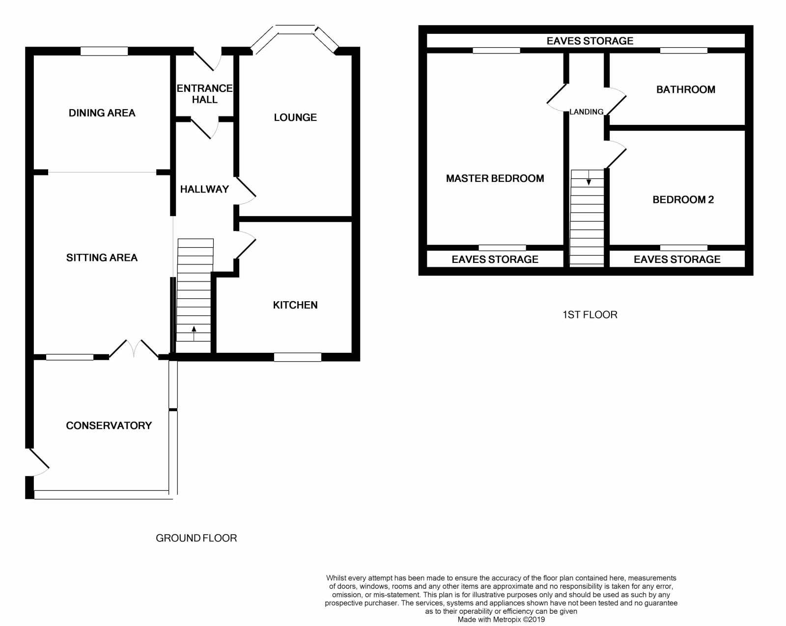 2 Bedrooms Semi-detached house for sale in 27 Hill Street, Alloa, Clackmannanshire 2Bg, UK FK10