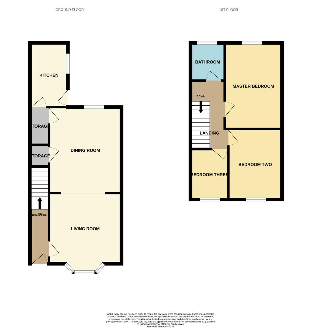 24, Scott Street, Shildon floorplan