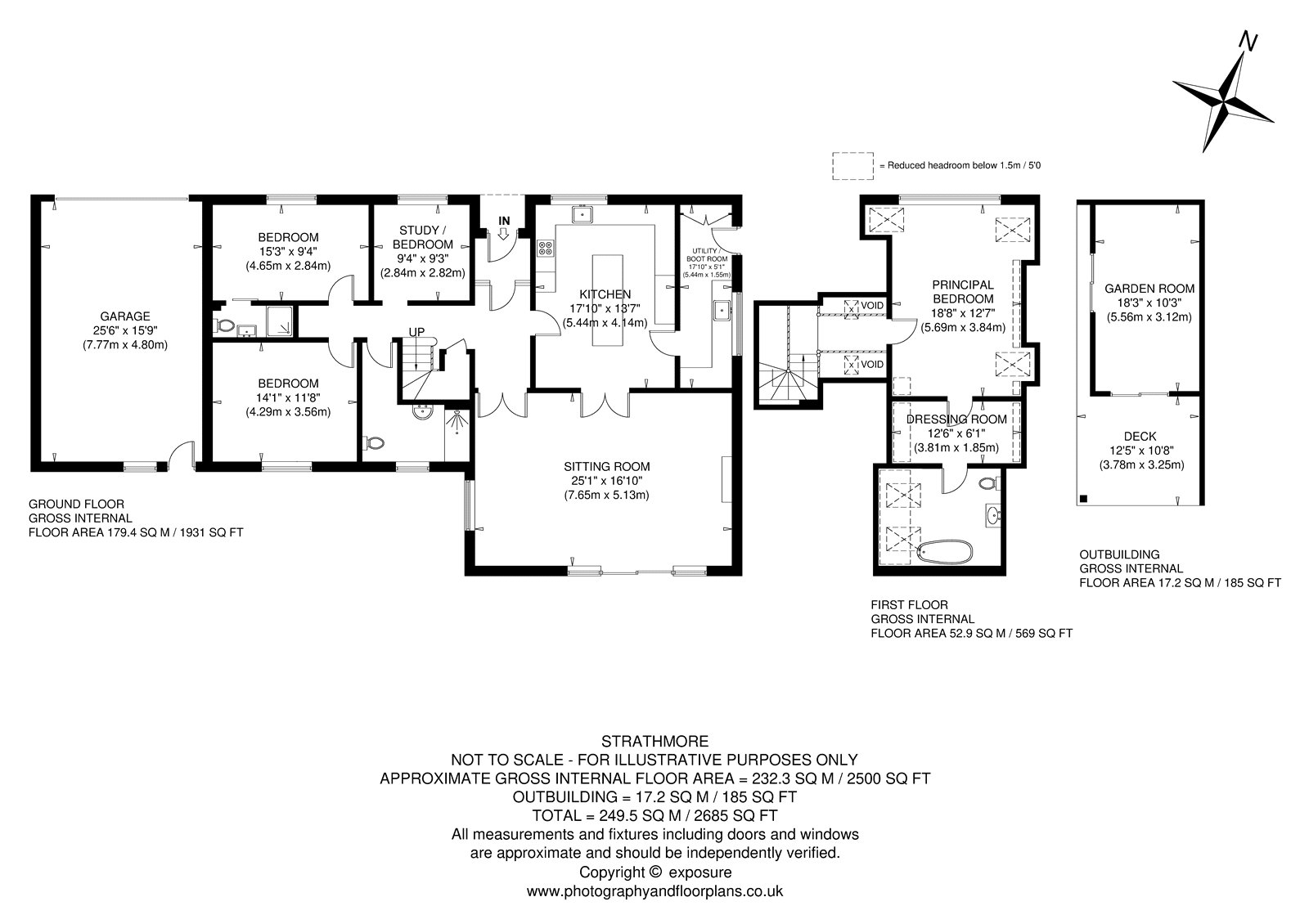Strathmore, Gullane floorplan