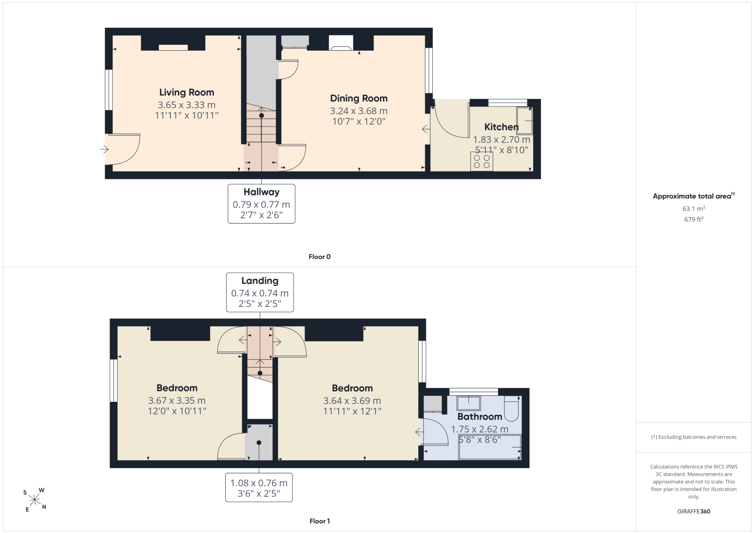 19, Nettleham Road, Sheffield floorplan