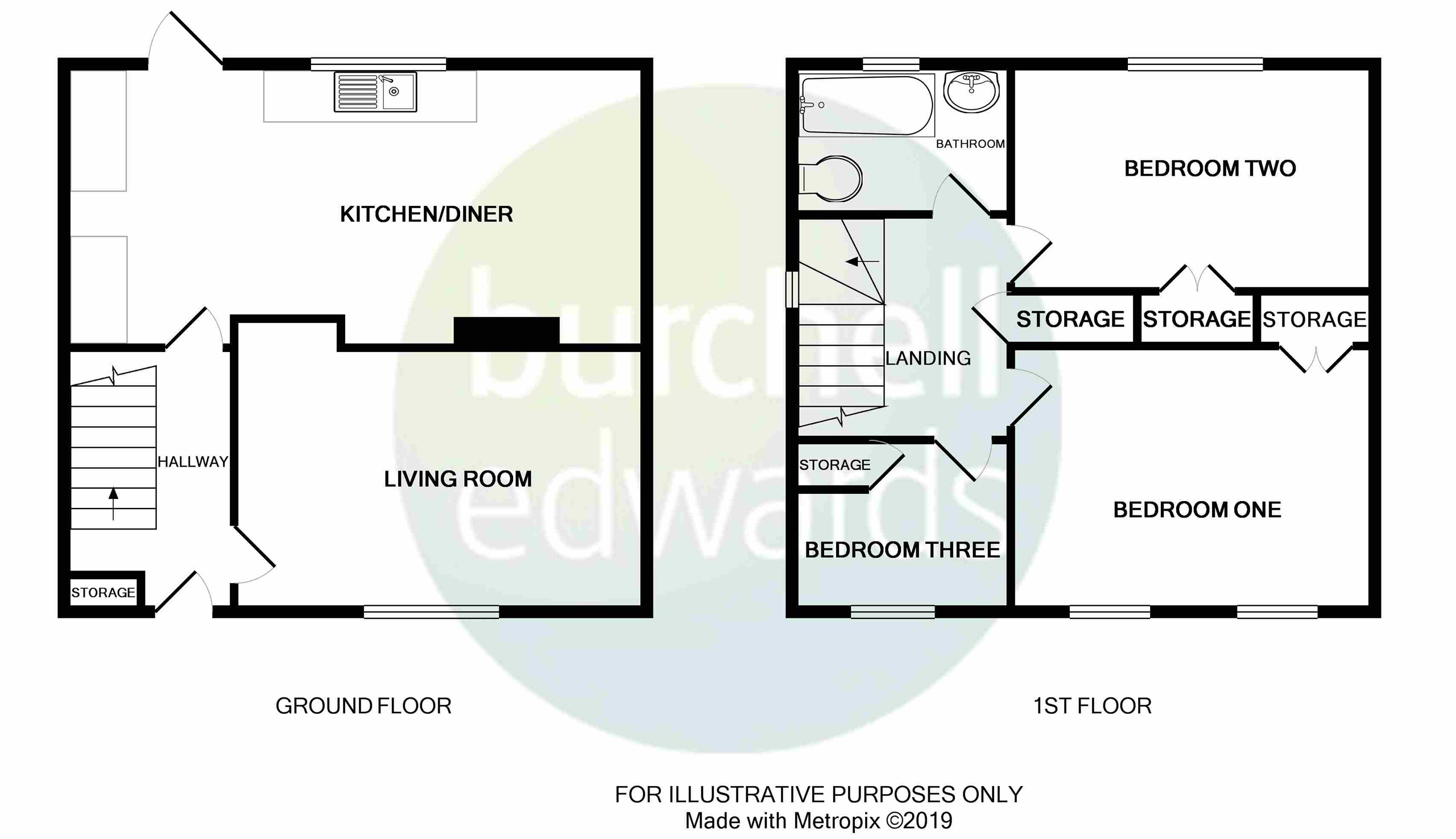 3 Bedrooms Semi-detached house for sale in Hollyfaste Road, Kitts Green, Birmingham B33