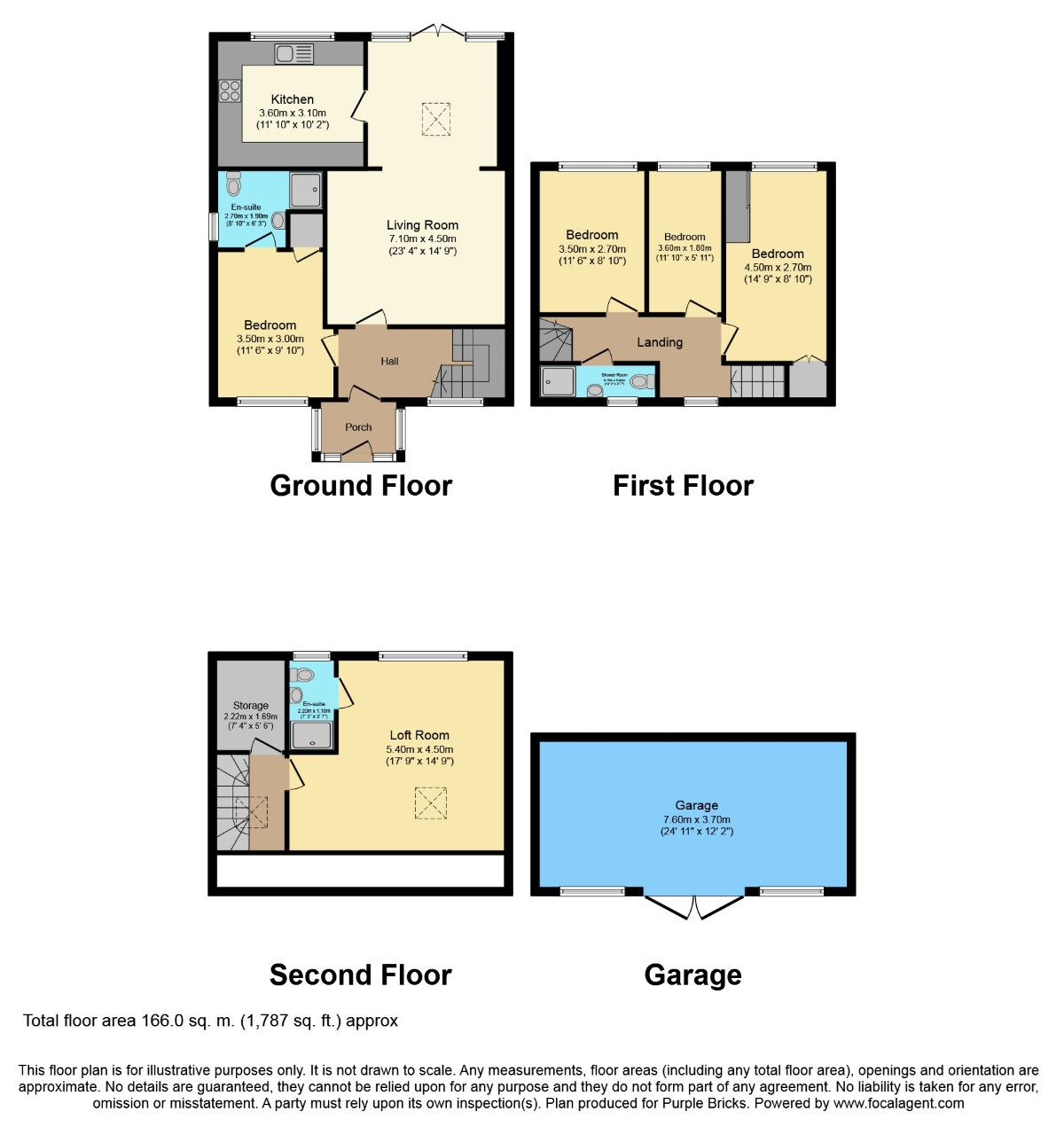 5 Bedrooms End terrace house for sale in Chaplin Road, Wembley HA0