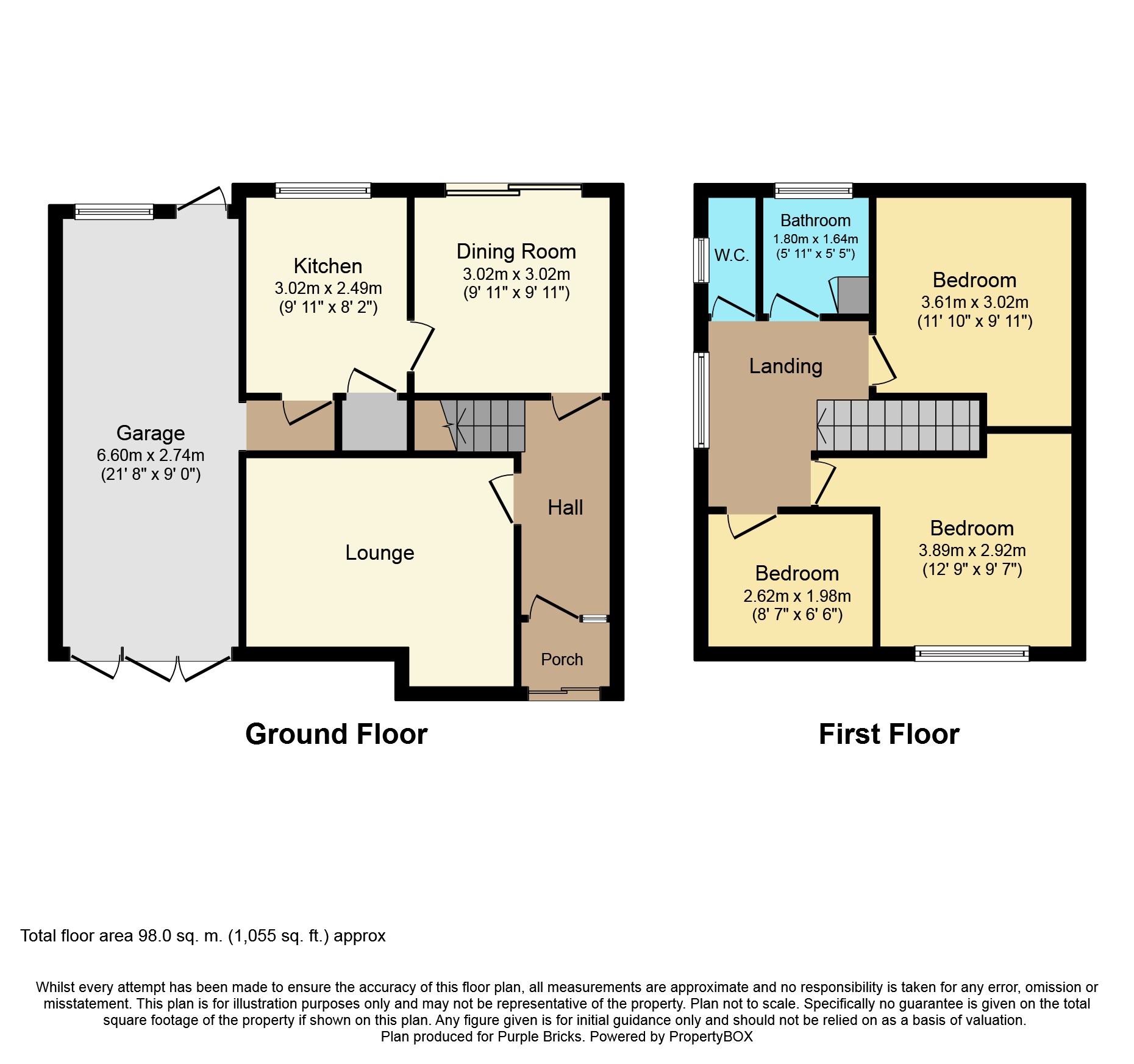 3 Bedrooms Semi-detached house for sale in Brownswall Road, Brownswall Estate DY3