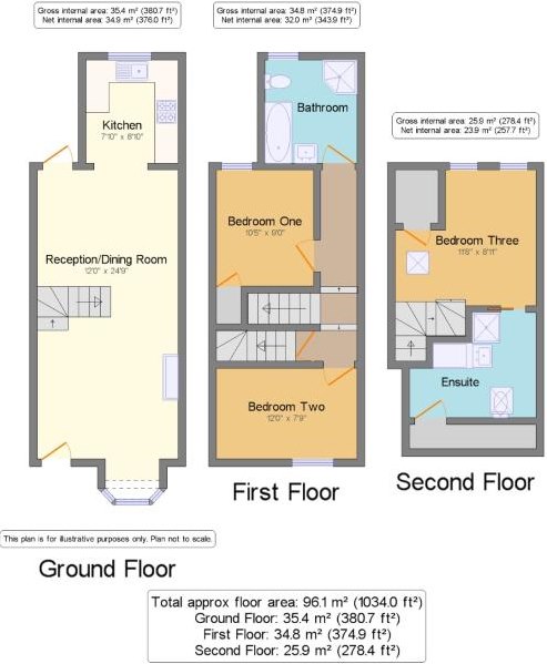 3 Bedrooms  to rent in Alton Road, Richmond TW9