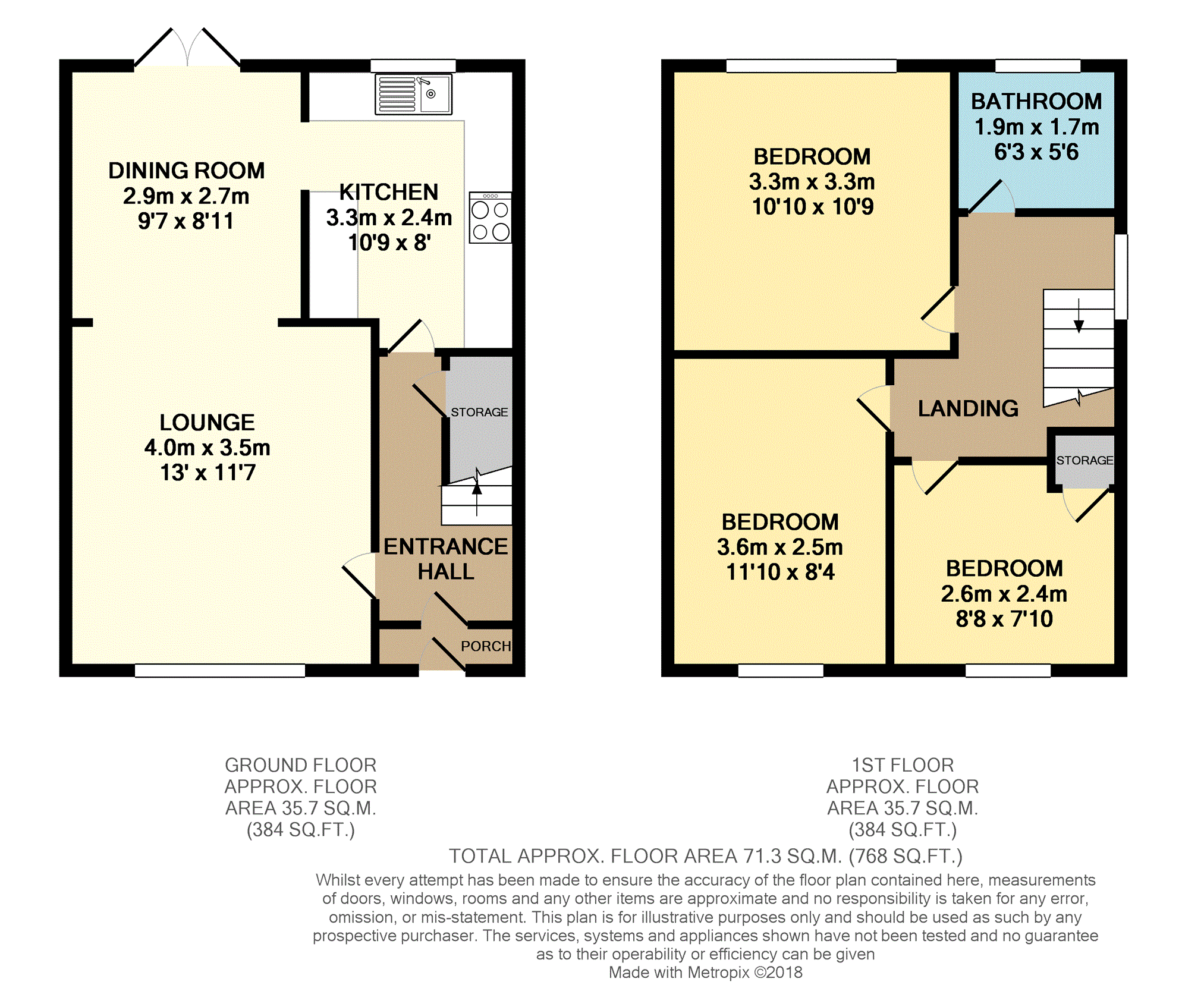 3 Bedrooms Semi-detached house for sale in Hinton Crescent, Gillingham ME7