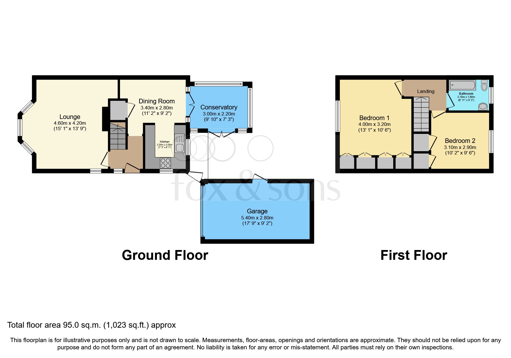 Ringmer Road, Worthing BN13, 2 bedroom end terrace house for sale