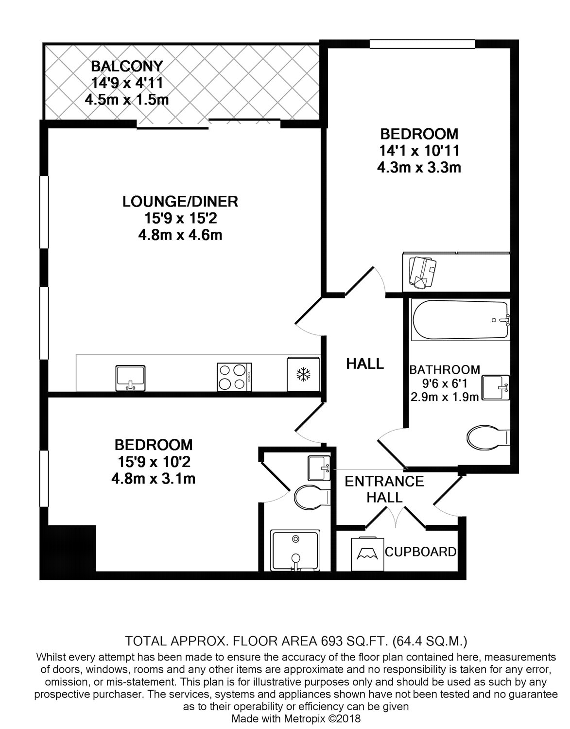 2 Bedrooms Flat for sale in Rainier Apartments, 43 Cherry Orchard Road, Croydon CR0