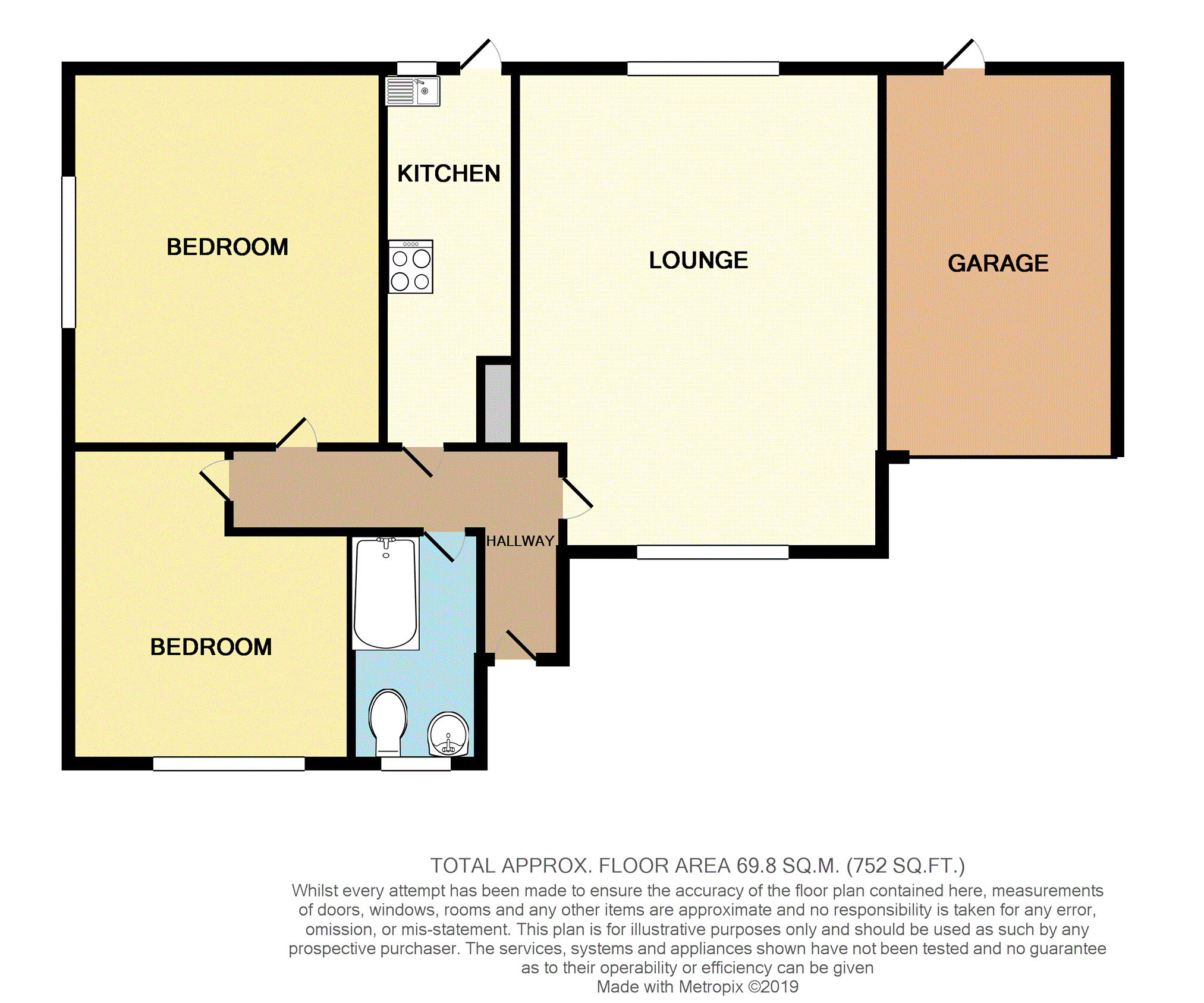 2 Bedrooms Detached bungalow for sale in Ffordd Siarl, St. Asaph LL17