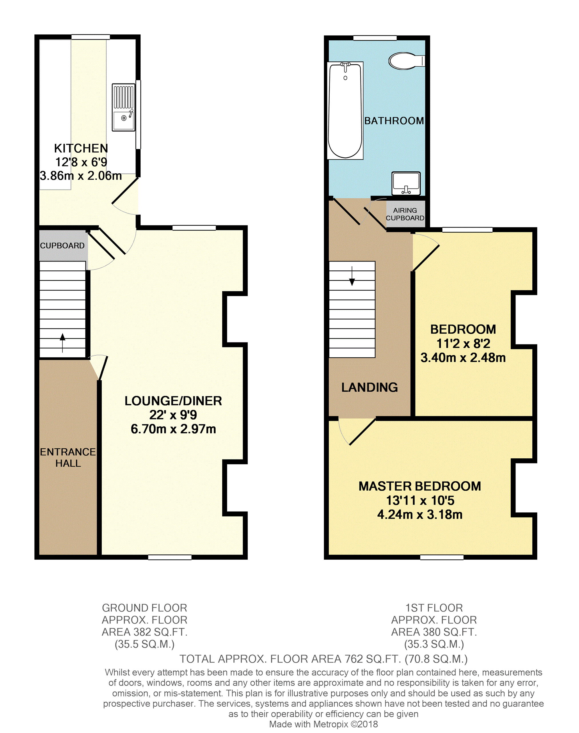 2 Bedrooms Terraced house for sale in Raglan Street, Gloucester GL1