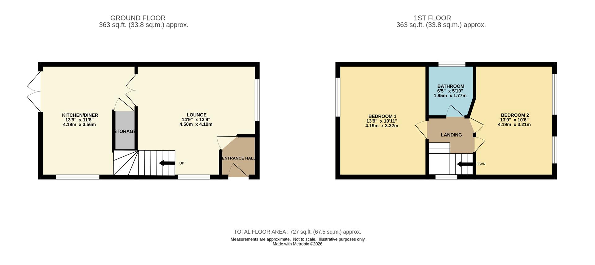 6, Mainwaring Terrace, Manchester floorplan