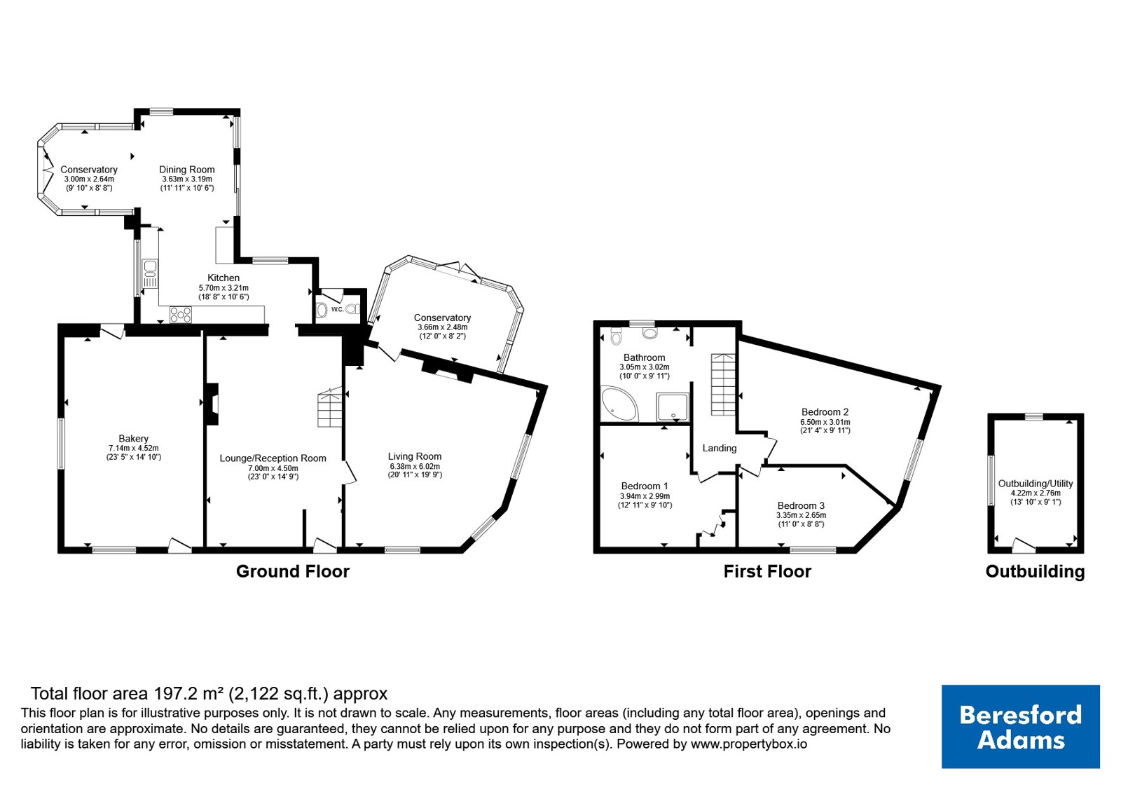 Bryn Gwyn Bakery,, Llanrug, Gwynedd floorplan