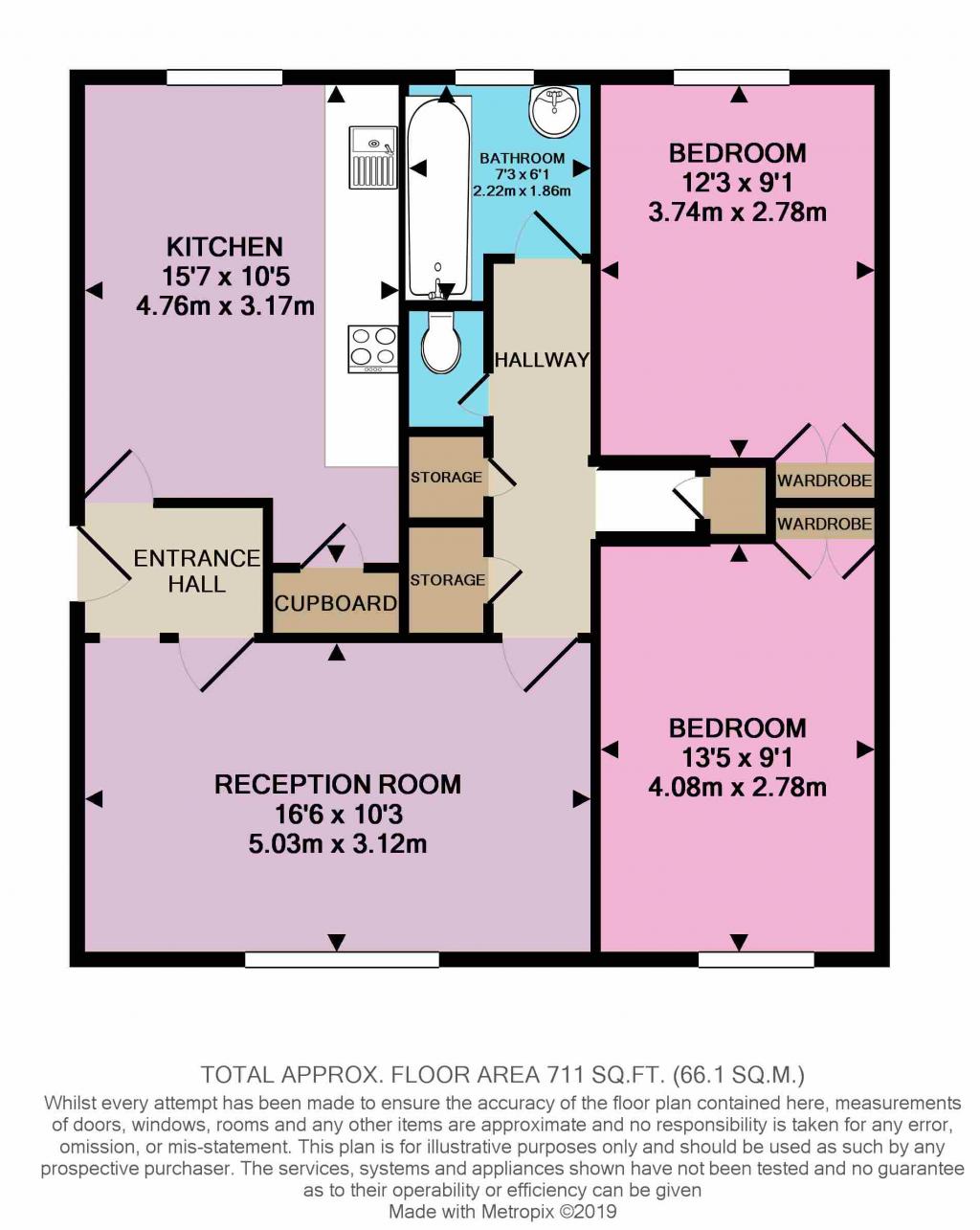 2 Bedrooms Flat for sale in Weekes Drive, Cippenham, Slough SL1