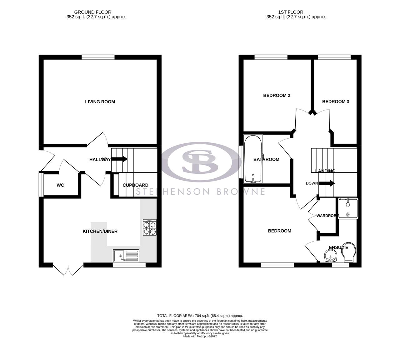 Langley Drive, Crewe CW2, 3 bedroom mews house for sale 61932055 PrimeLocation