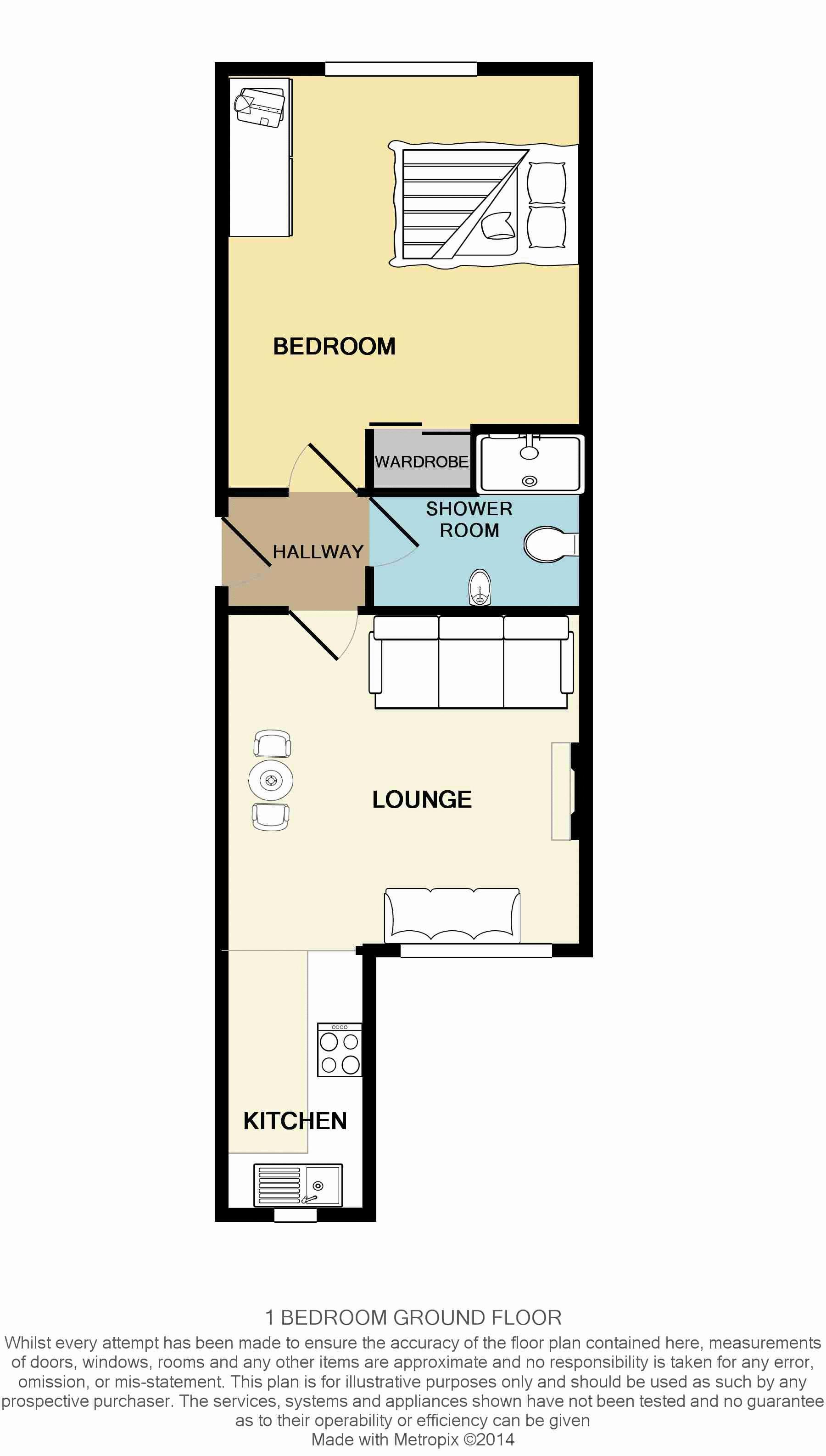 1 Bedrooms Flat for sale in Flat1, 6 Old Mill Road, Kilmarnock KA1