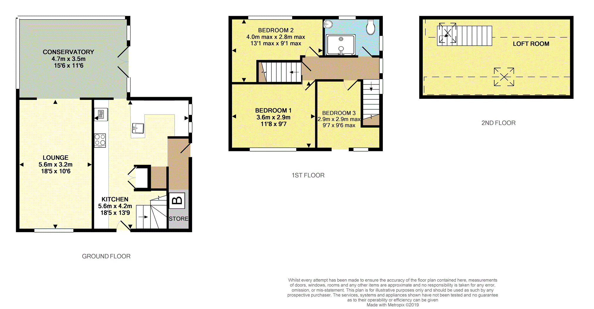 3 Bedrooms Semi-detached house for sale in Parkstone Mount, Leeds LS16