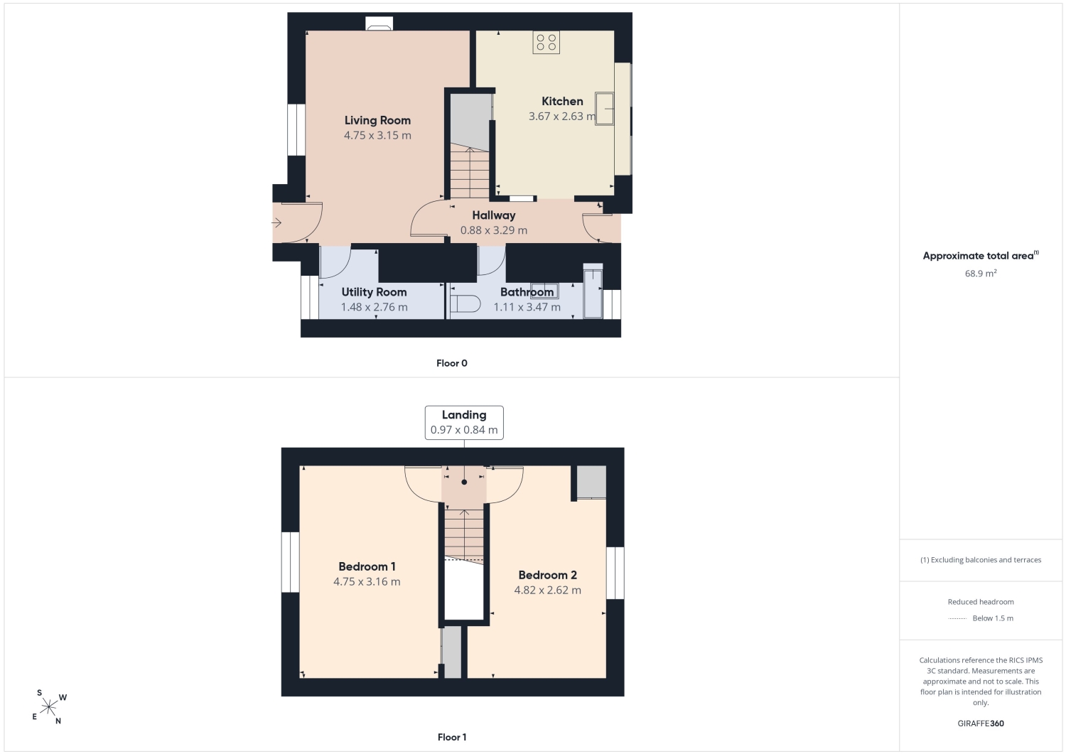 5, Dent Bank, Barnard Castle floorplan