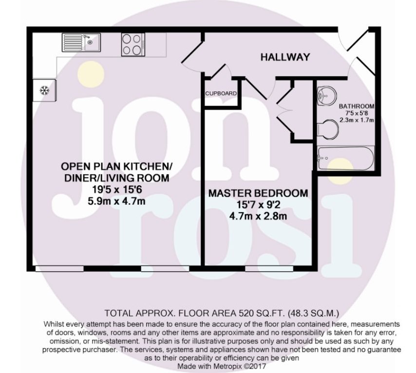 1 Bedrooms Flat to rent in Silver Street, Reading RG1