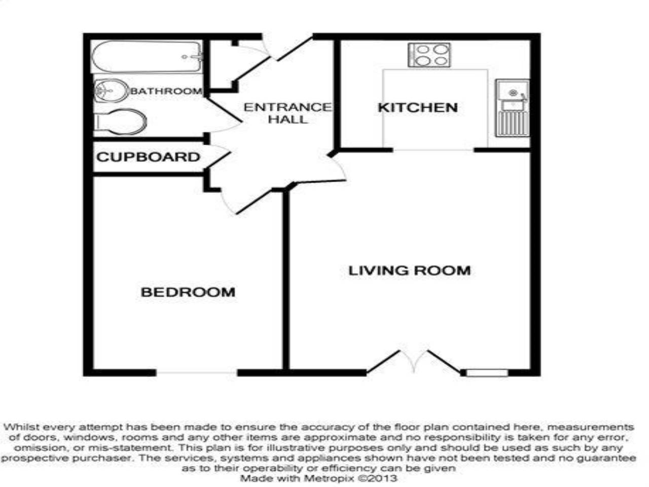 1 Bedrooms Flat to rent in Parkhouse Court, Hatfield, Hertfordshire AL10