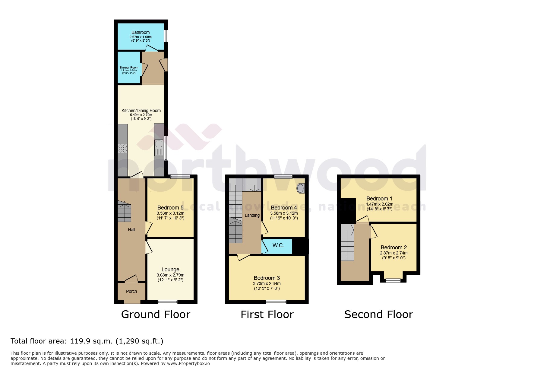 33, Grafton Street, Hull floorplan