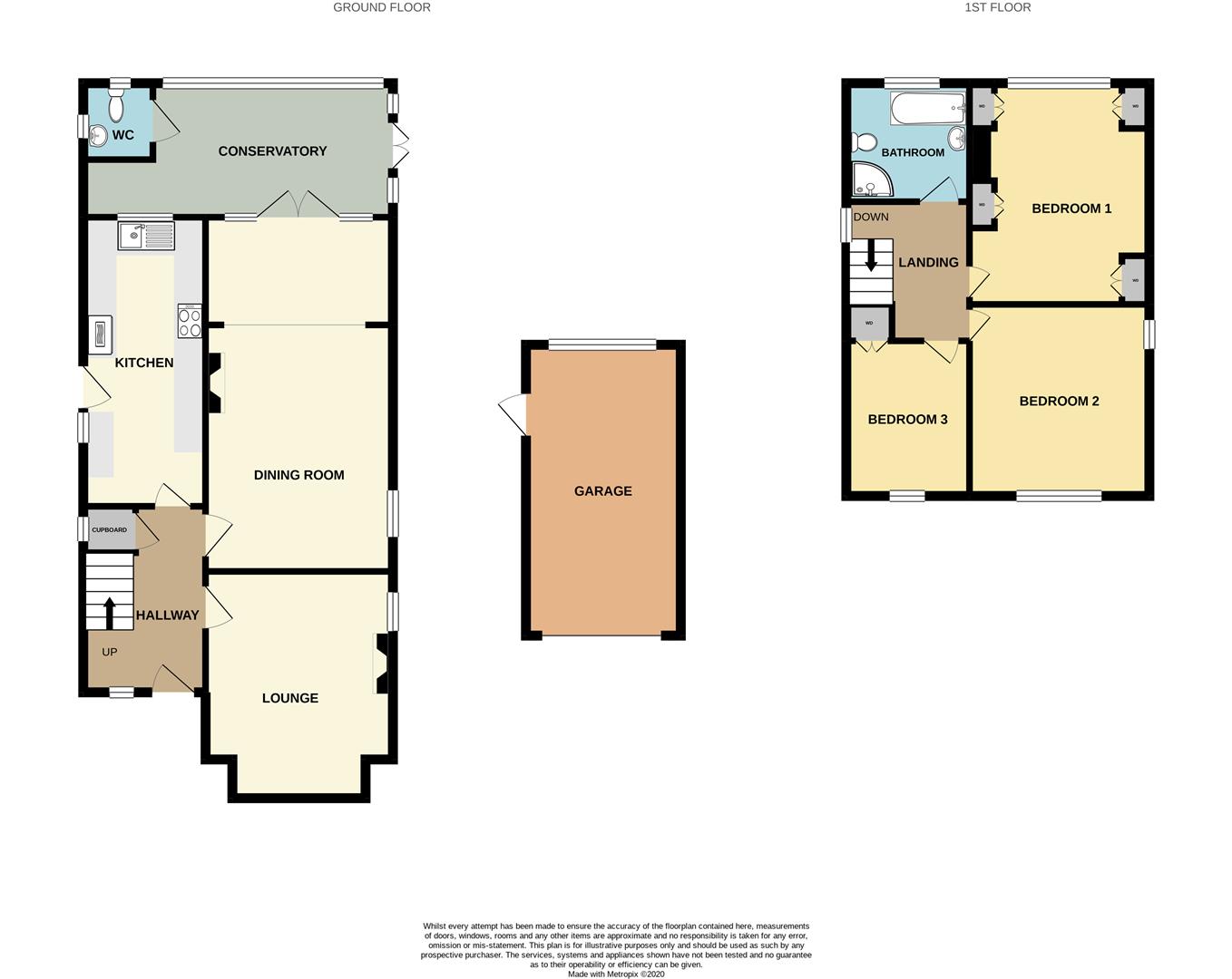3 bed detached house for sale in Ladywood Road, Ilkeston DE7 Zoopla