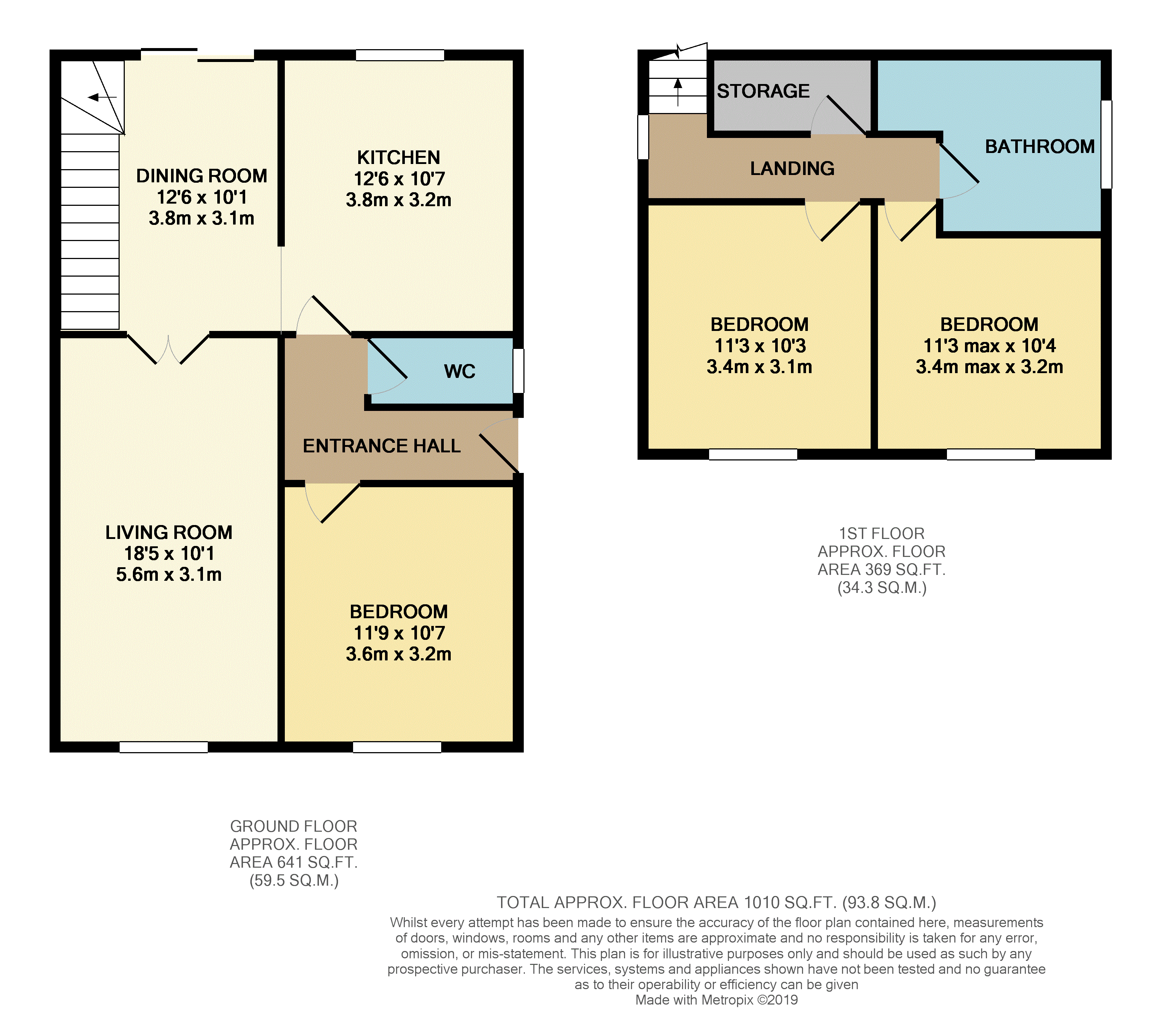 3 Bedrooms Bungalow for sale in Coniston Close, Little Lever, Bolton, Greater Manchester BL3