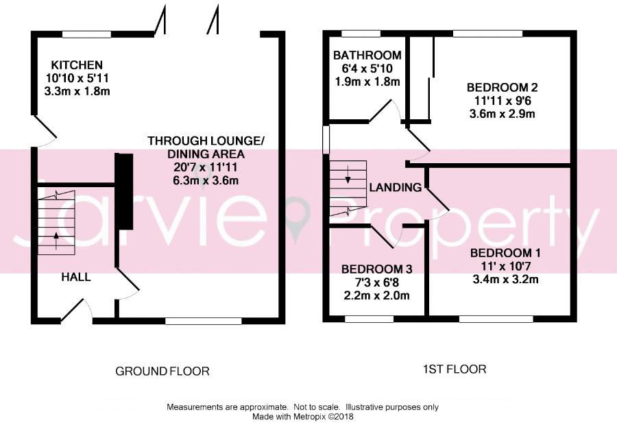 3 Bedrooms Semi-detached house for sale in Woodedge Avenue, Dalton HD5