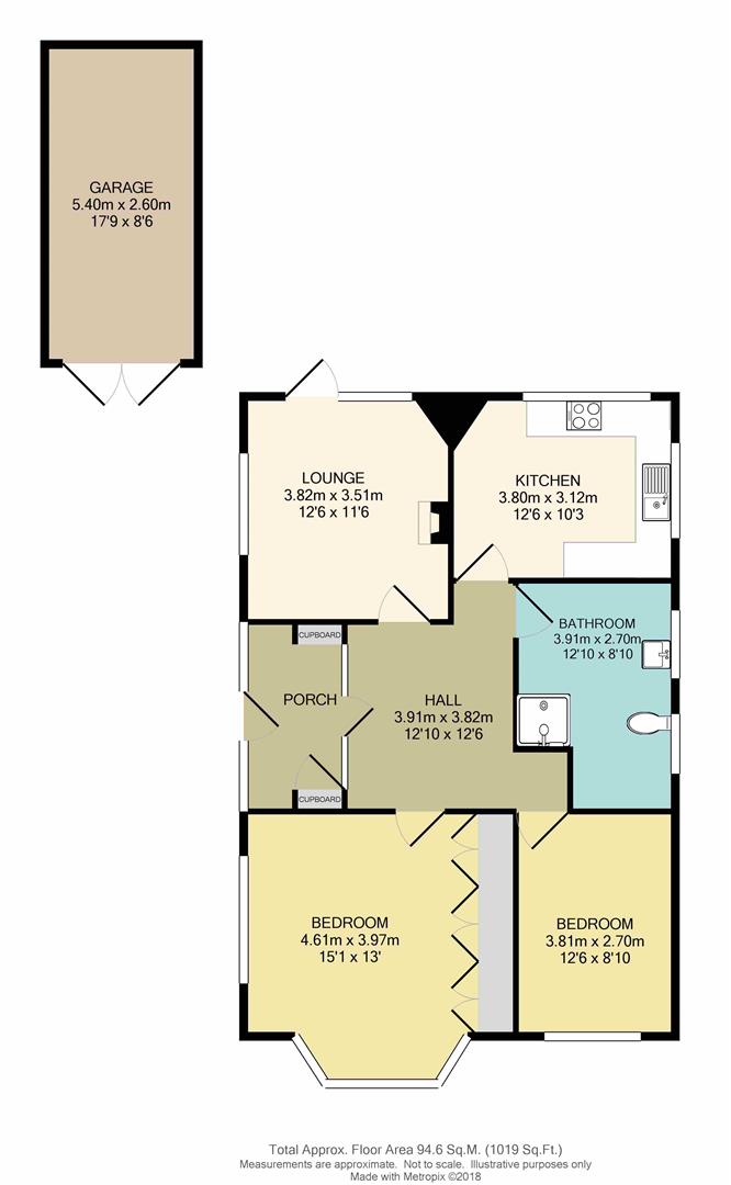 2 Bedrooms Detached bungalow for sale in Kingston Road, Ewell, Epsom KT19