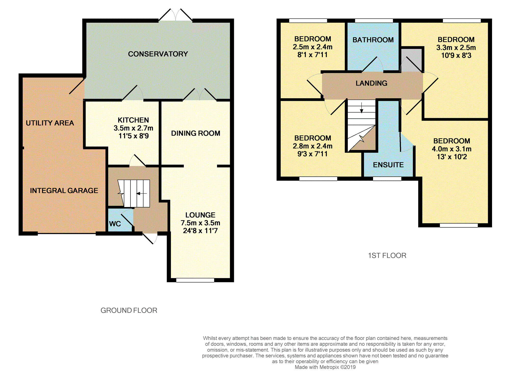 4 Bedrooms Detached house for sale in Foreland Close, Warrington WA5