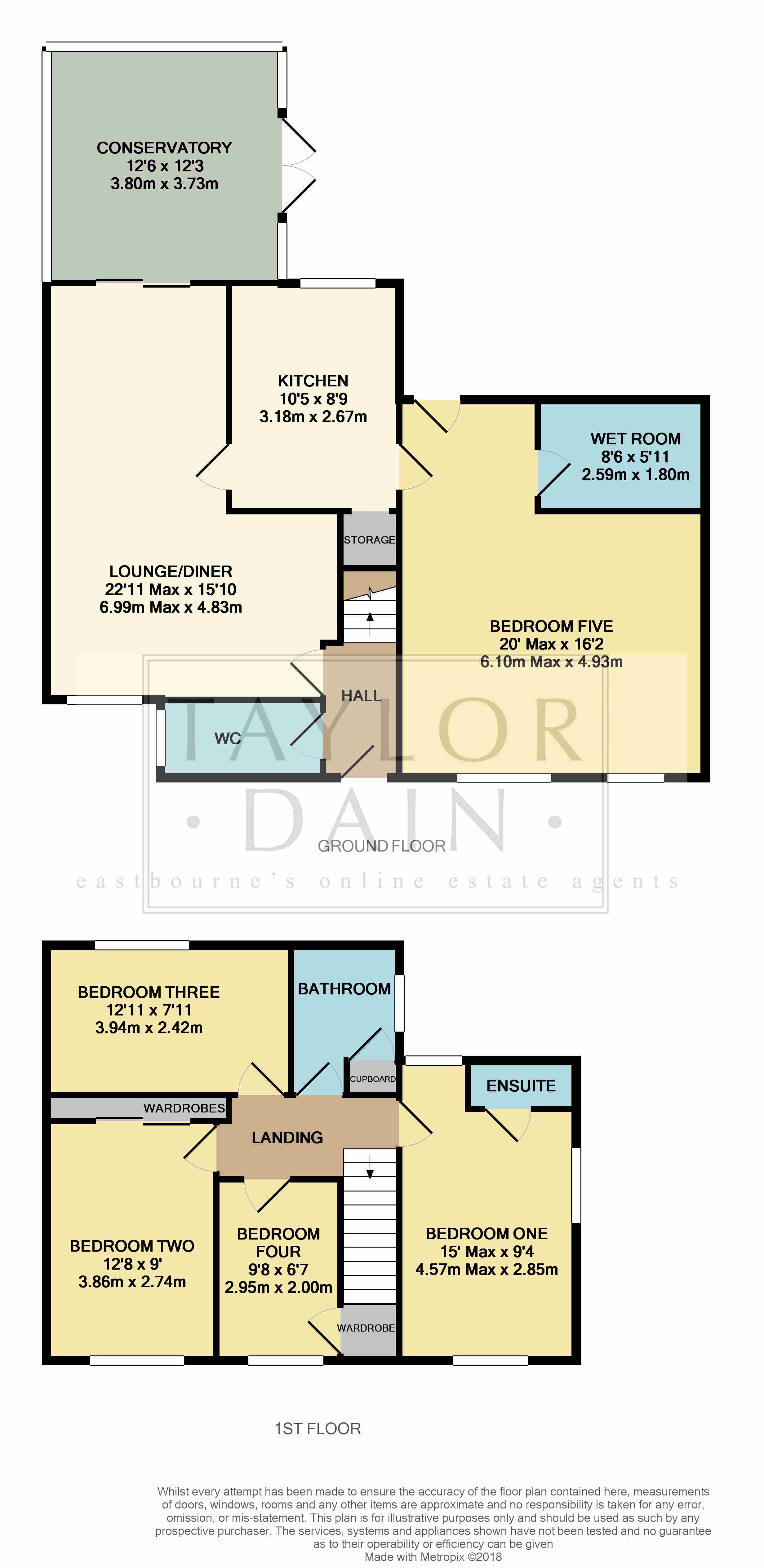 5 Bedrooms Detached house for sale in Stevenson Close, Eastbourne BN23