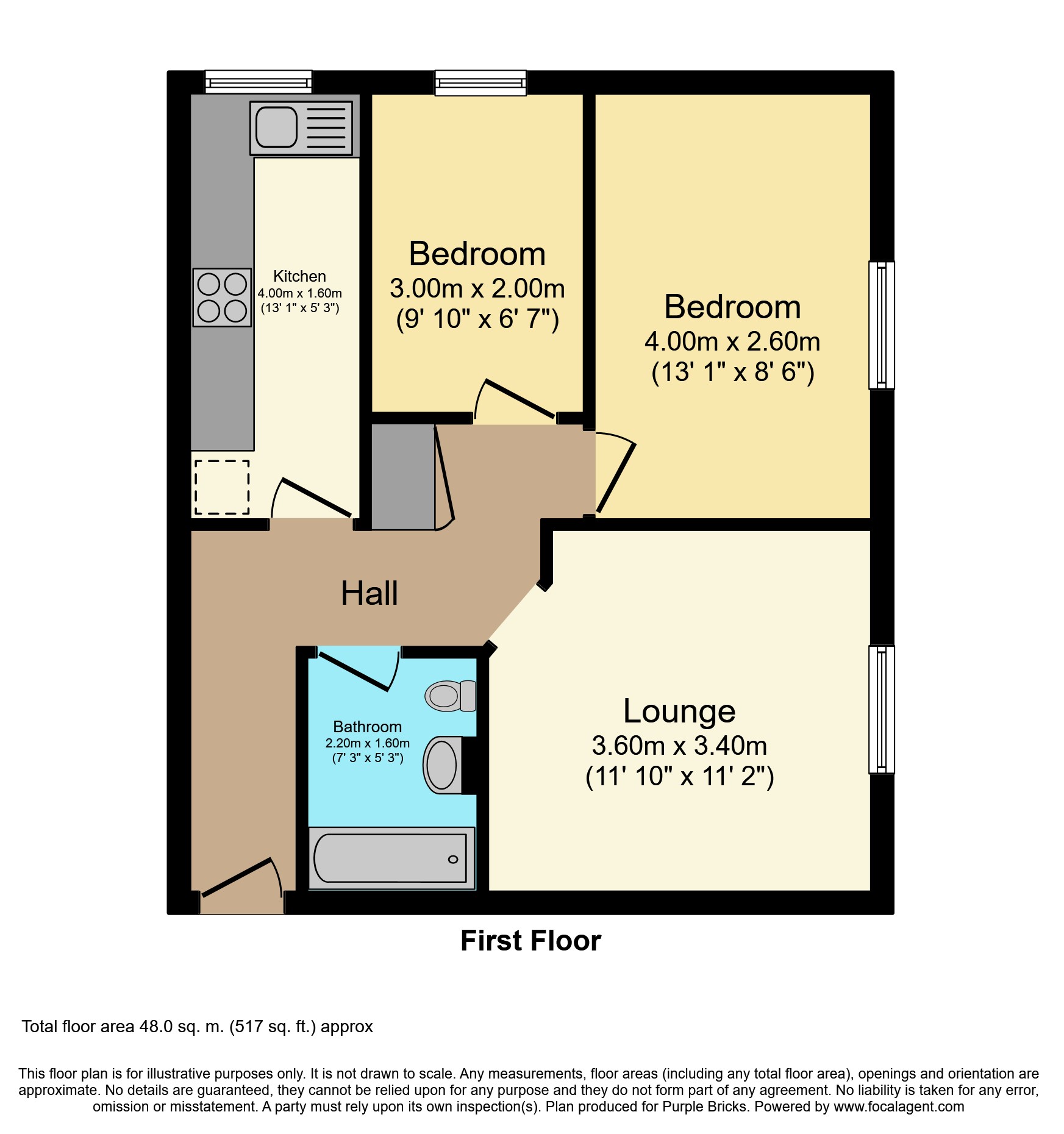 2 Bedrooms Flat for sale in Maplin Park, Slough SL3