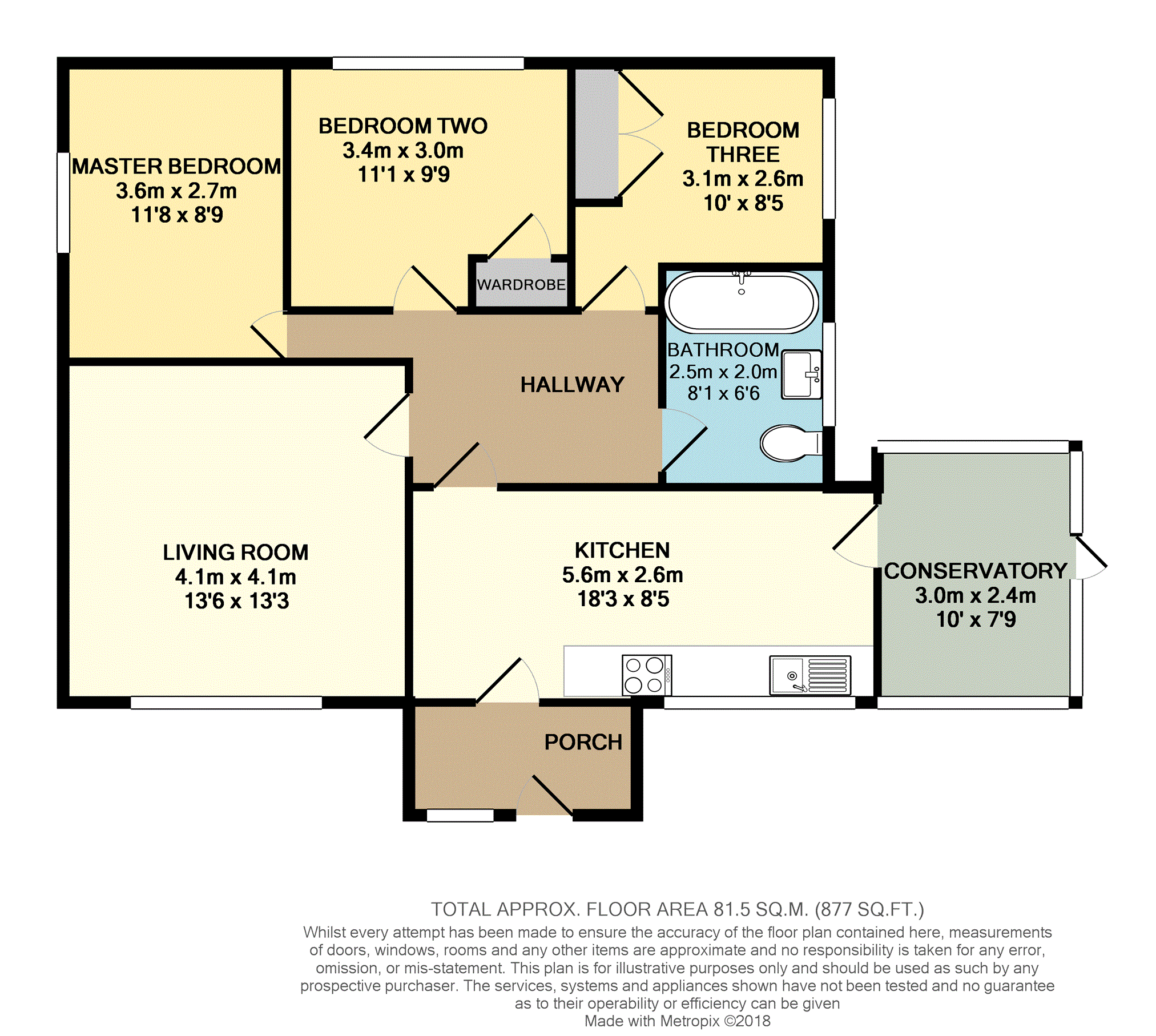 3 Bedrooms Bungalow for sale in Salford Road, Milton Keynes MK17