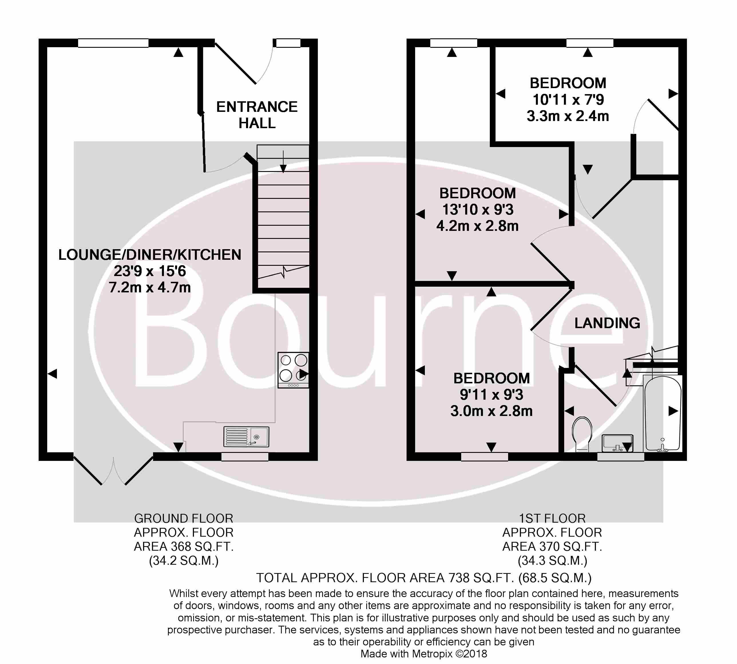 3 Bedrooms Terraced house for sale in Harting Down, Petersfield GU31