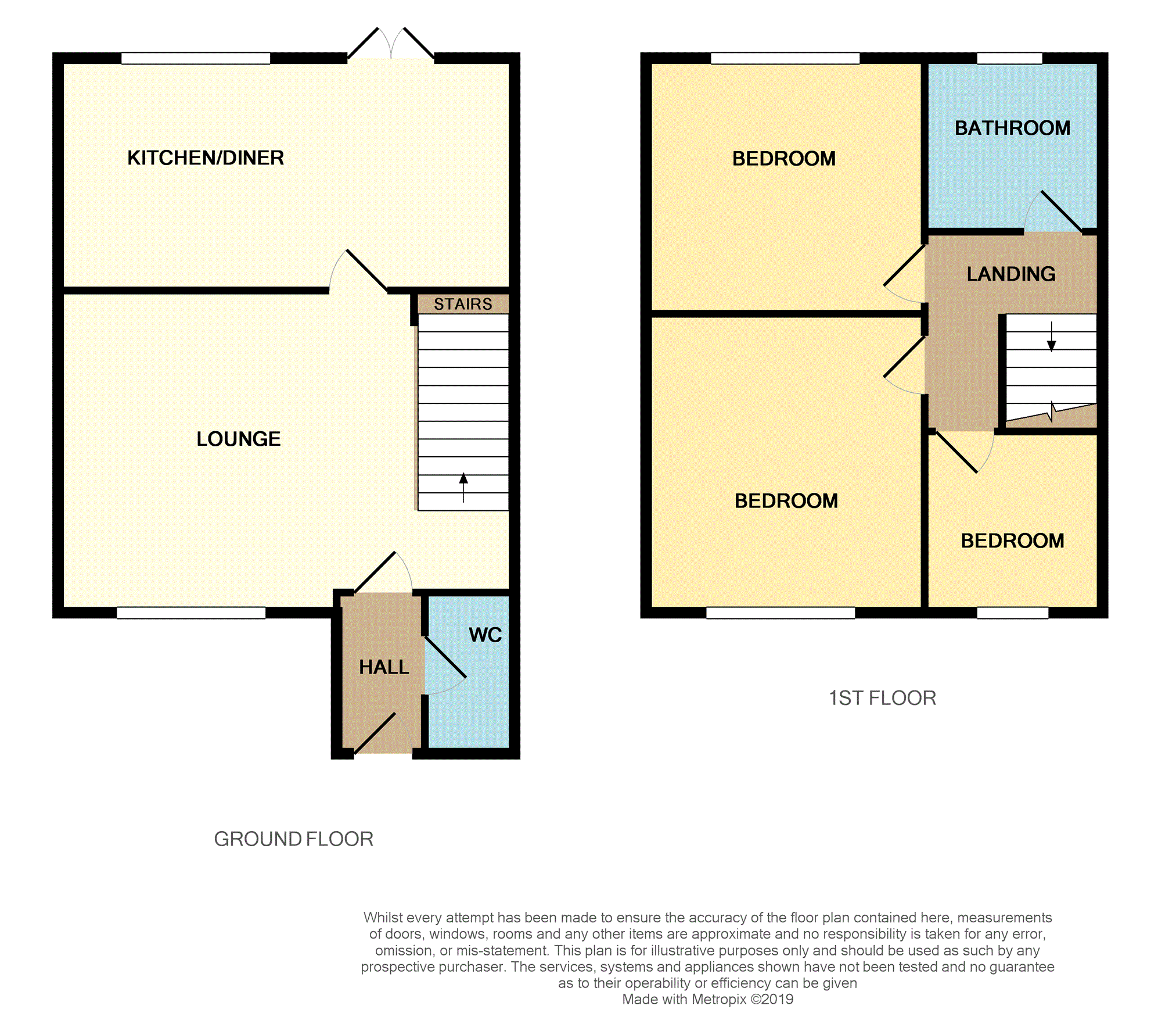 3 Bedrooms Semi-detached house for sale in Rose Lea, Preston PR2