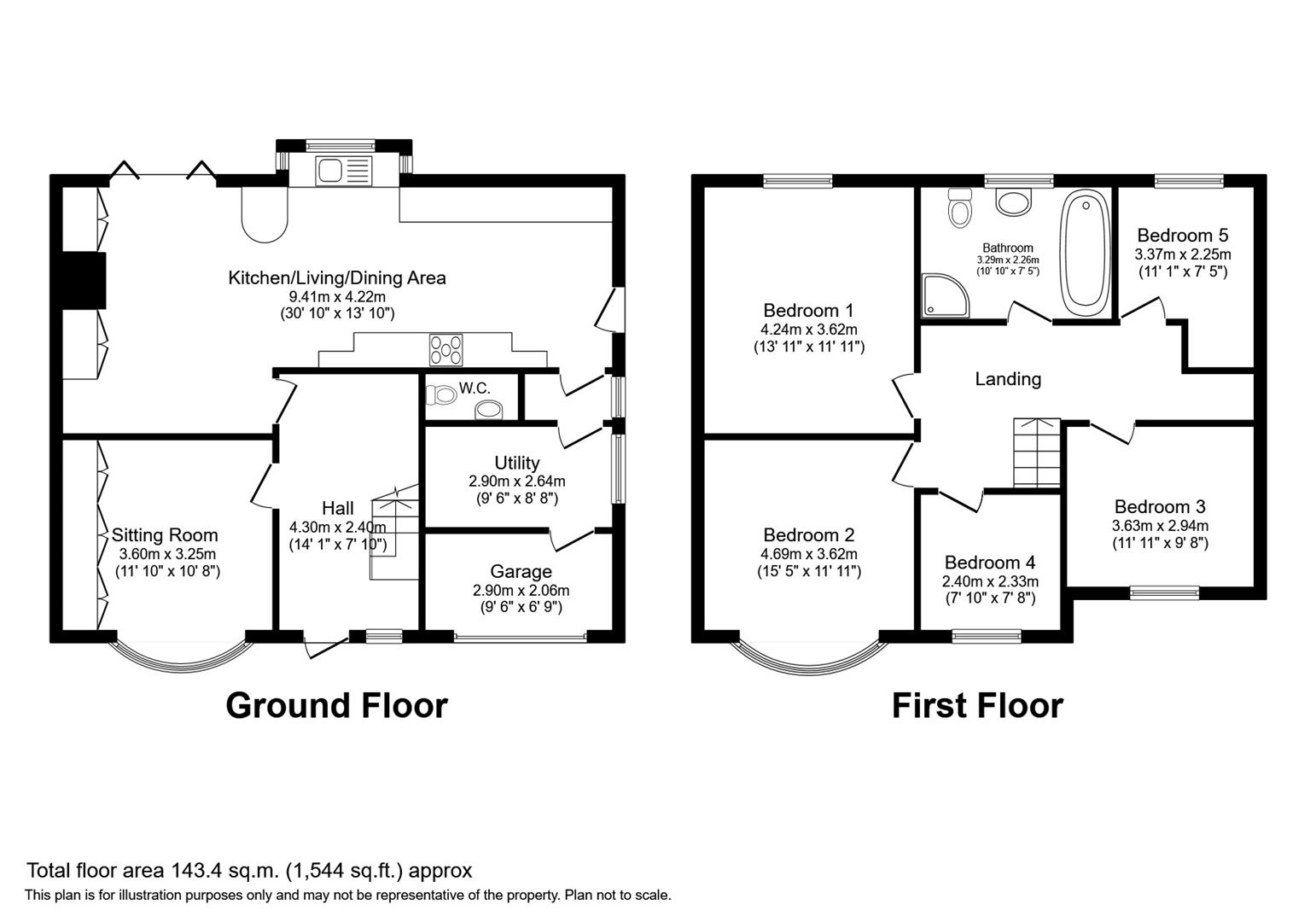 Free property report 33 Heath Avenue, Cellarhead, ST9 0HT Chimnie