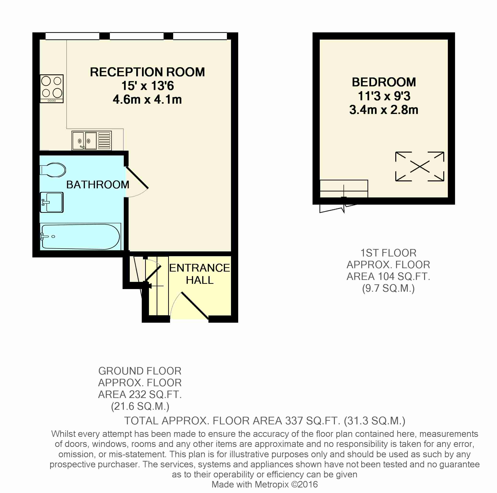 1 Bedrooms Flat to rent in Horsham Gates, North Street, Horsham RH13