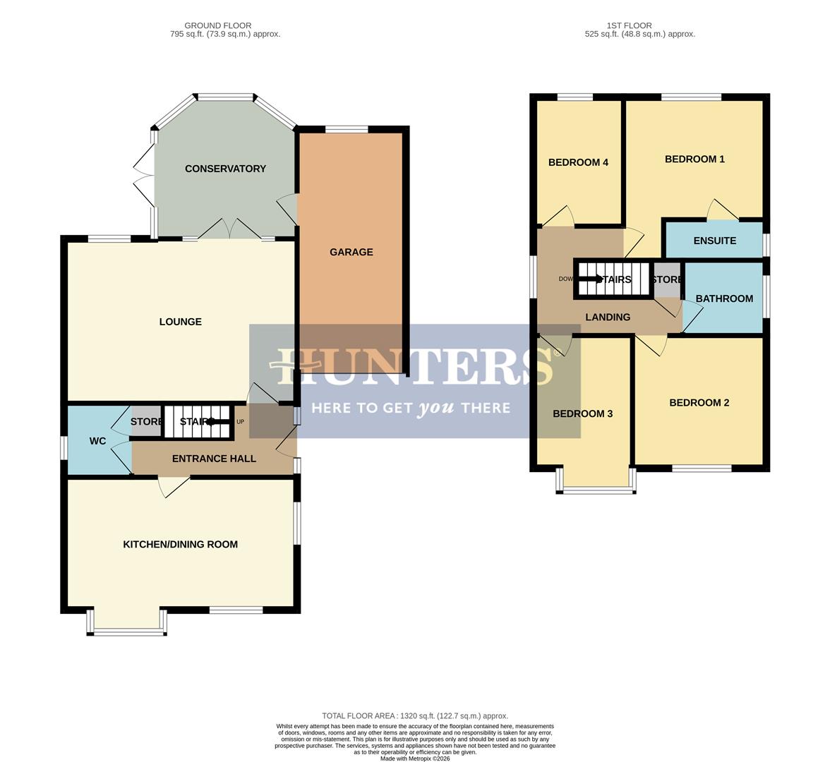 1, Wainwright Close, Kingswinford floorplan