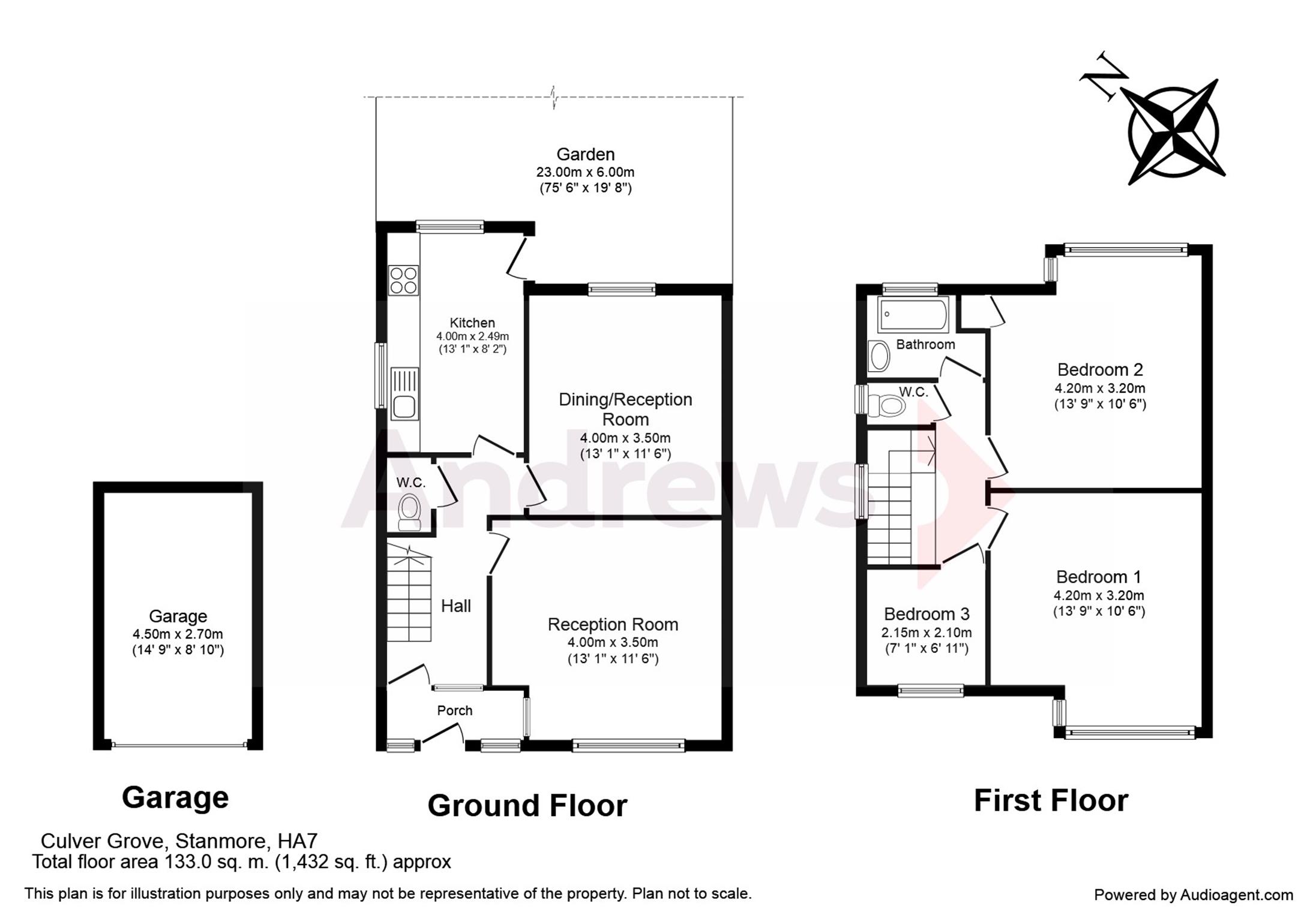 3 Bedrooms Semi-detached house for sale in Culver Grove, Stanmore, Middlesex HA7