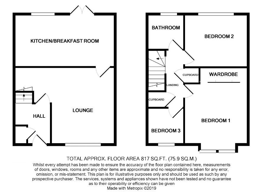 3 Bedrooms Semi-detached house for sale in Forge Rise, Uckfield TN22