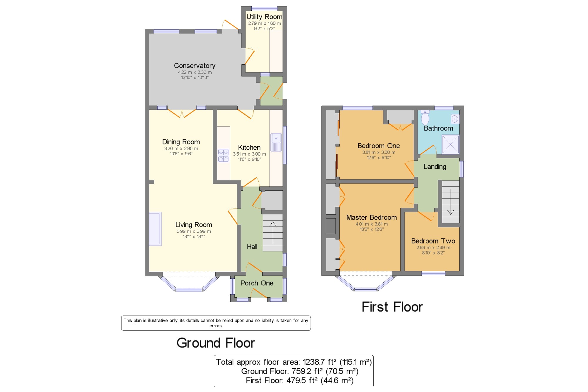 3 Bedrooms Semi-detached house for sale in Wheeler Avenue, Stratton, Swindon SN2