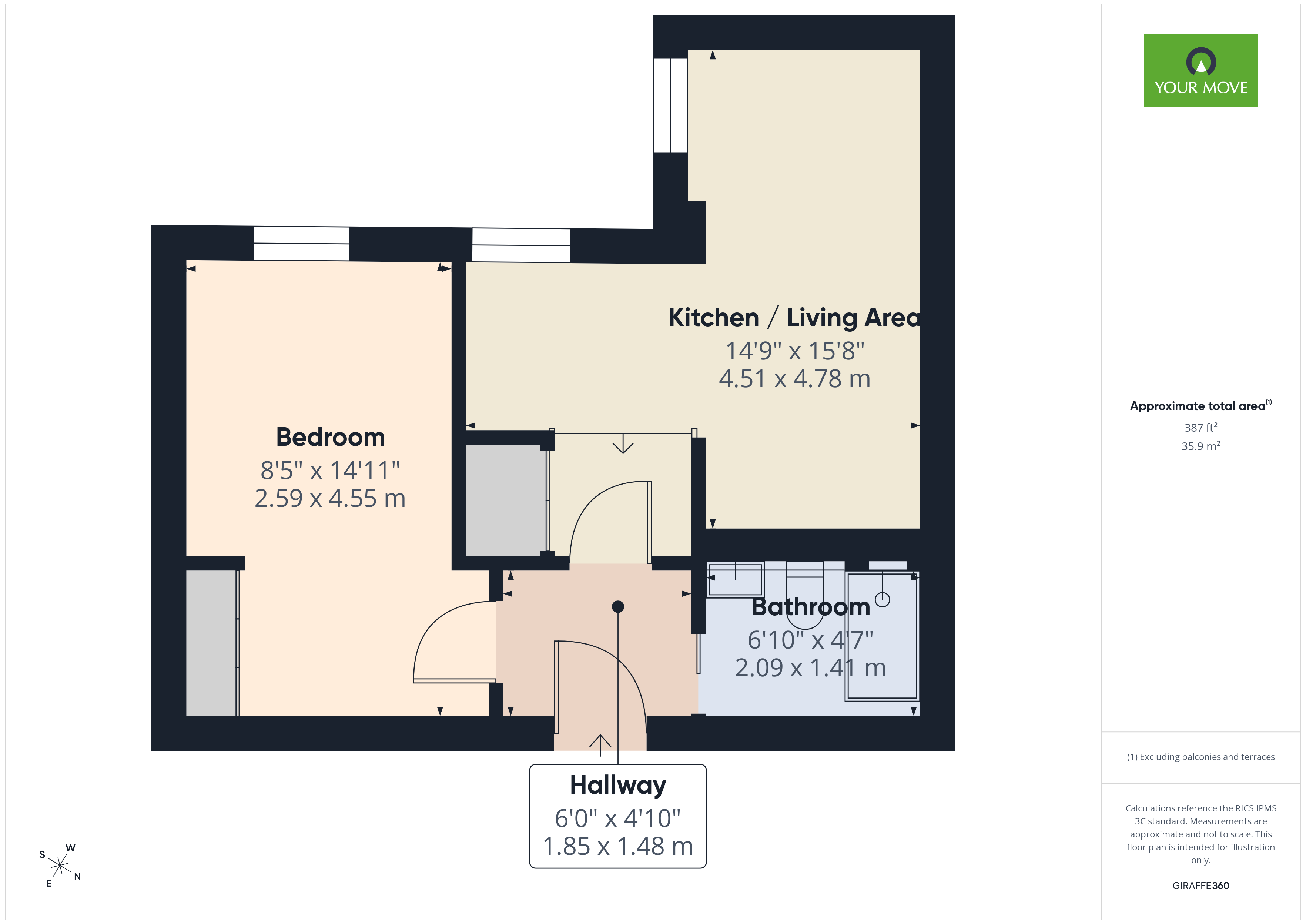 High Street, Hornchurch floorplan
