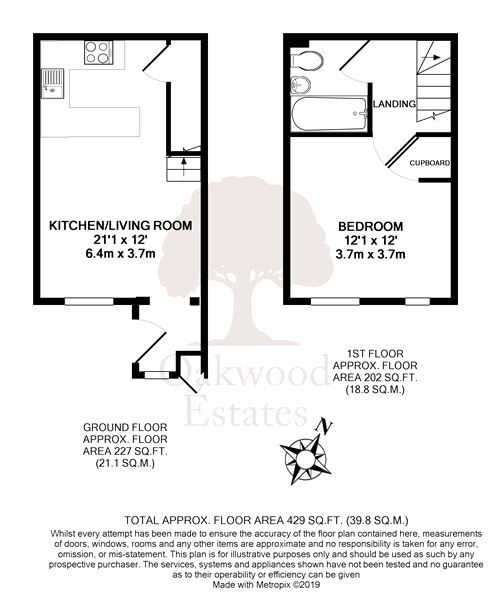 1 Bedrooms Terraced house for sale in Penn Road, Datchet, Berkshire SL3