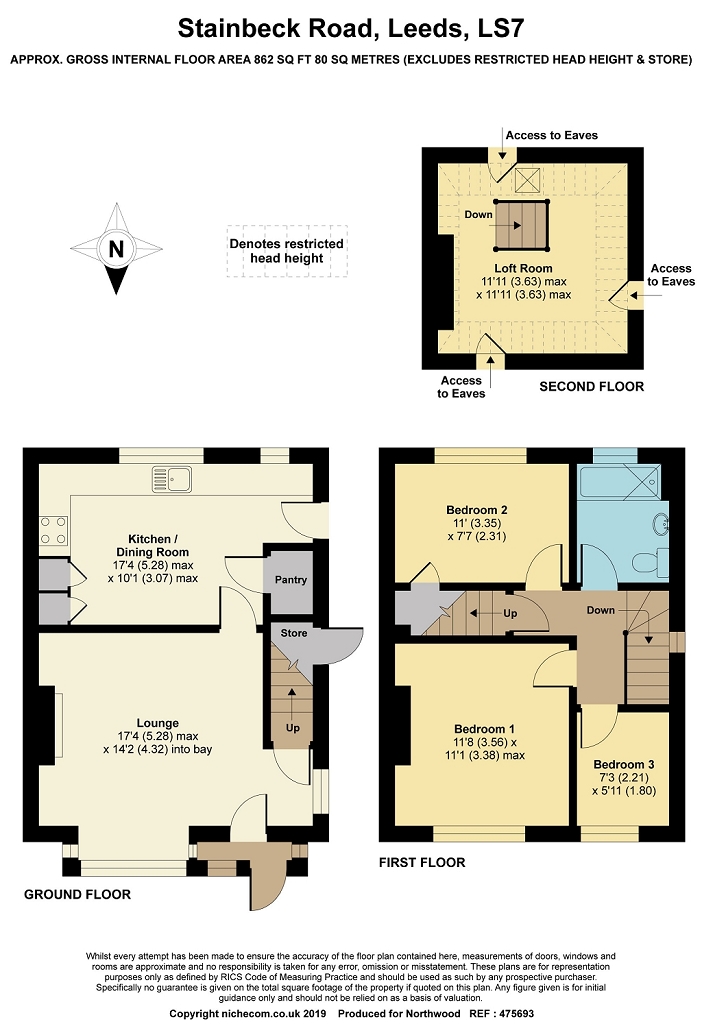 3 Bedrooms Semi-detached house for sale in Stainbeck Road, Chapel Allerton, Leeds LS7