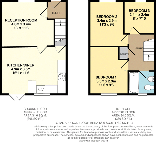 3 Bedrooms Terraced house for sale in Holly Oak Gardens, Heywood OL10