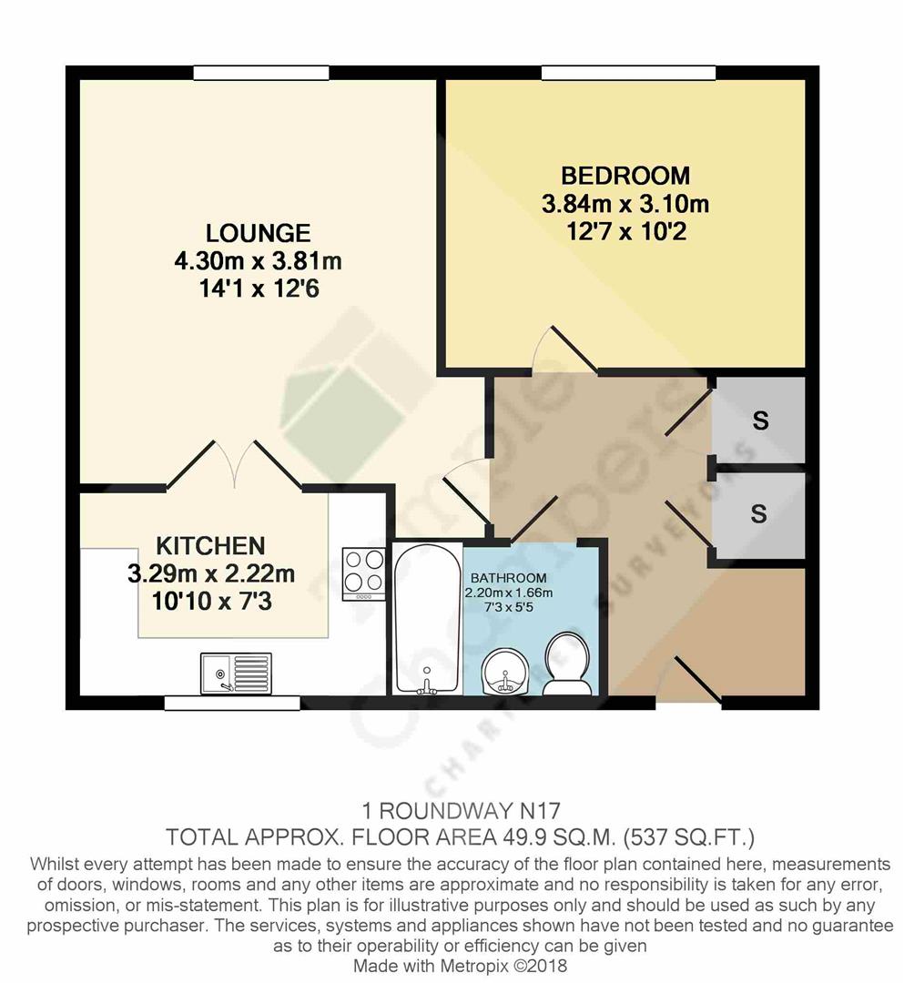 1 Bedrooms Flat to rent in The Roundway, London N17